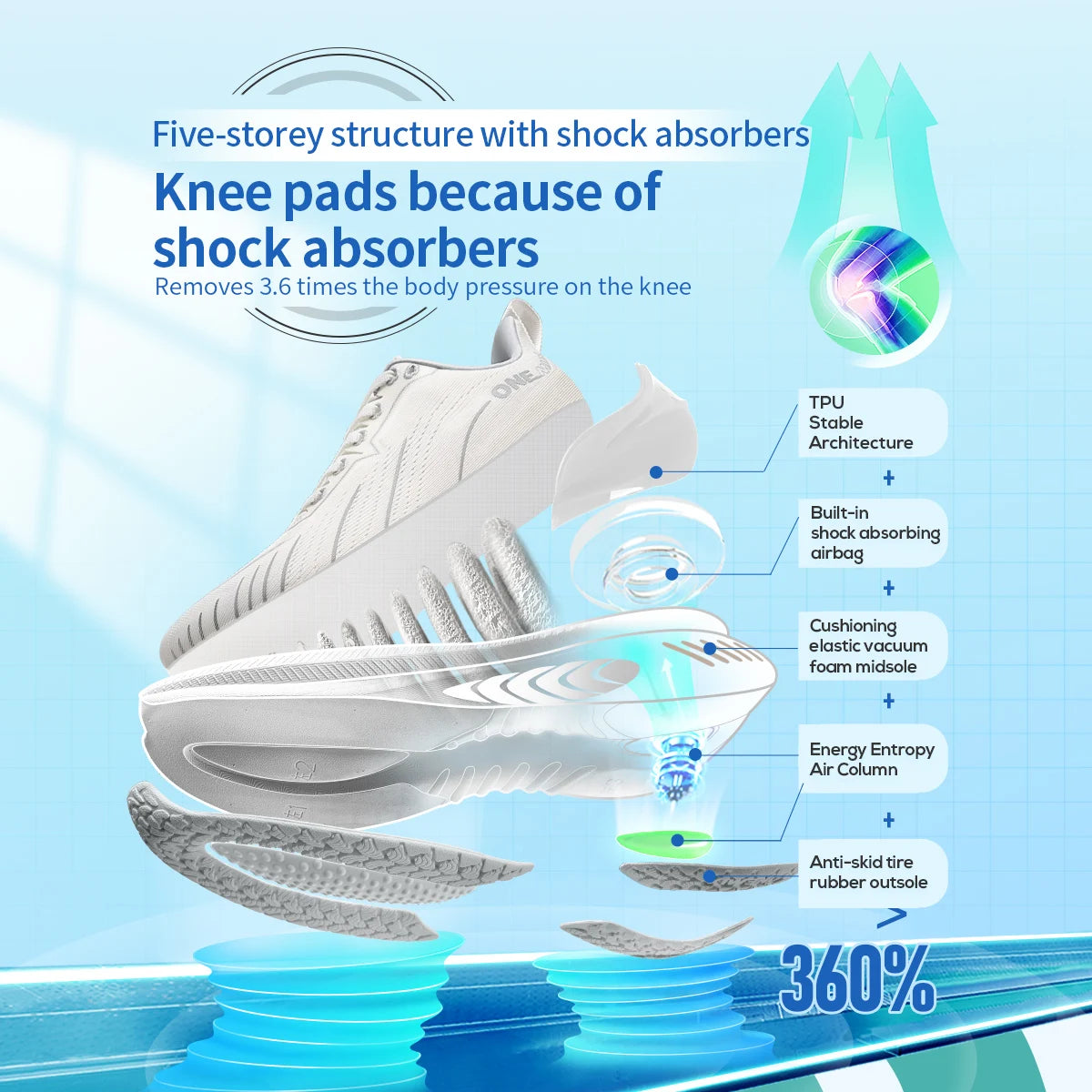 ONEMIX New Cushioning Running Shoes for Men