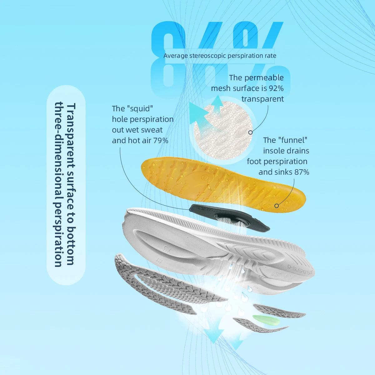 ONEMIX New Cushioning Running Shoes for Men