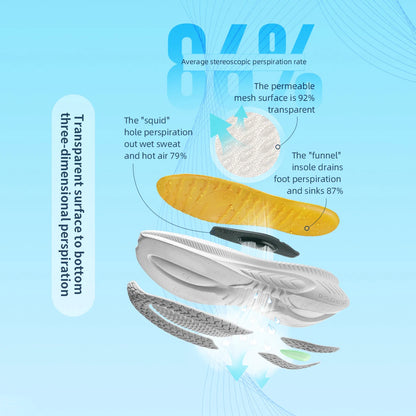 ONEMIX New Cushioning Running Shoes for Men