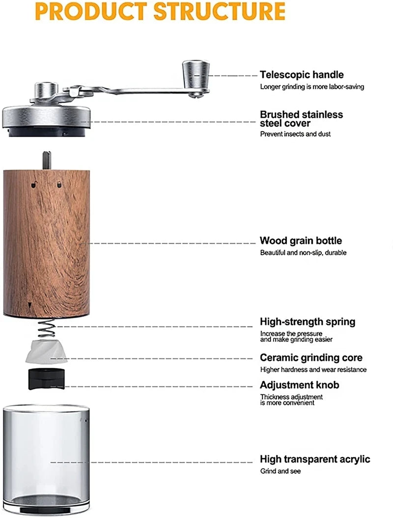 Coffee Bean Grinder Portable Wood Grain Stainless Steel