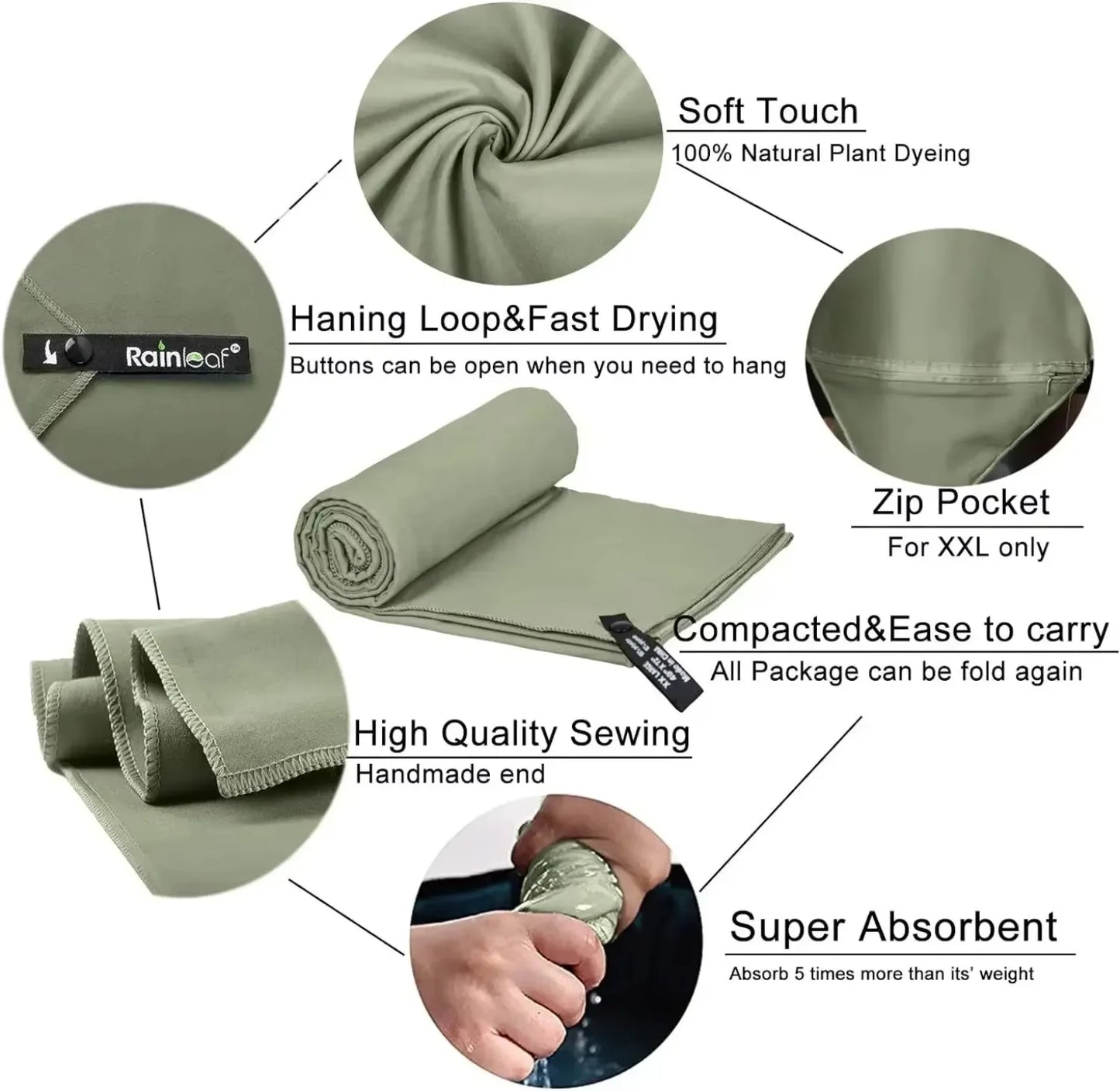 Quick-Dry Microfiber Towel - Ultra Absorbent, Compact & Sandproof for outdoors.